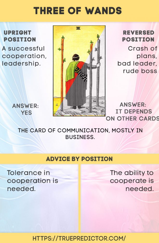 three-of-wands-meanings-in-readings