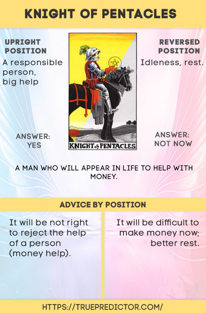 The Knight Of Pentacles Tarot Card Meanings True Prediction