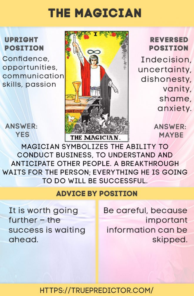 the-magician-tarot-card-meaning-in-readings-true-prediction