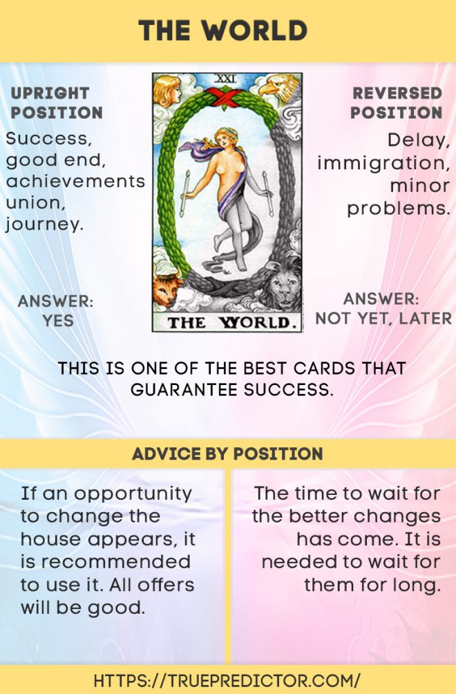 The World Tarot card meaning in the future, love and career readings